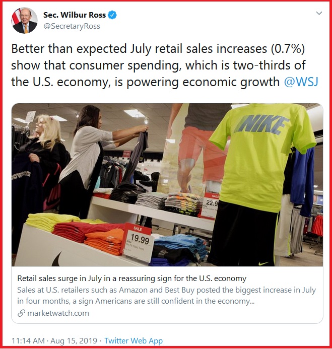 Consumer Spending Strong