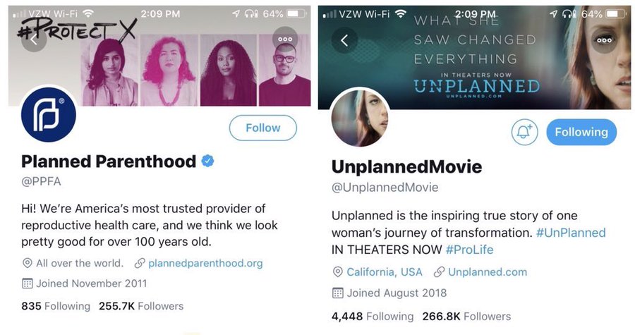 ‘Unplanned’, The Movie, Already Has More Twitter Followers Than Planned Parenthood
