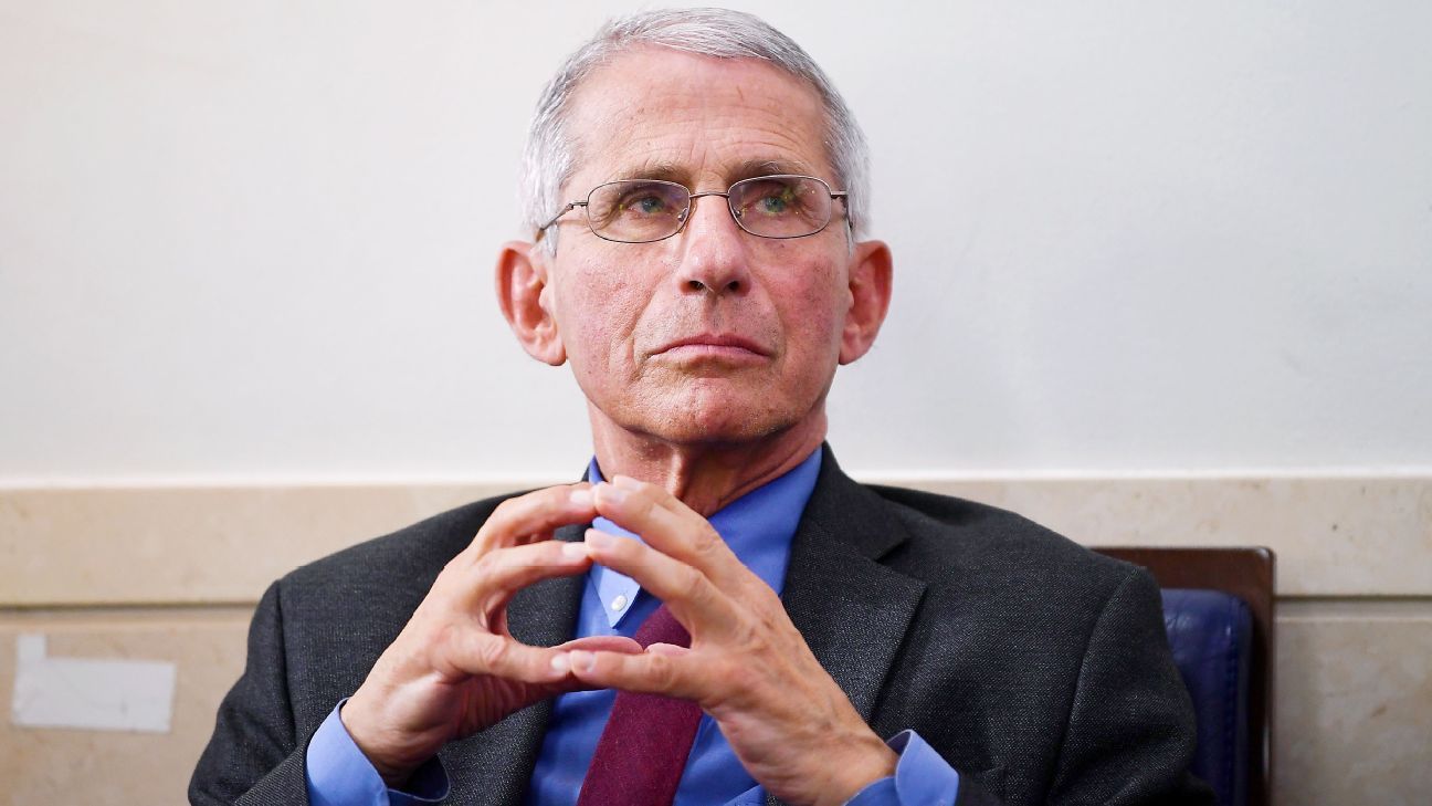 Anthony Fauci